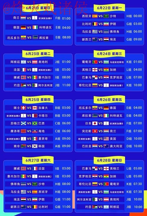 最佳世界杯预测网站推荐指南