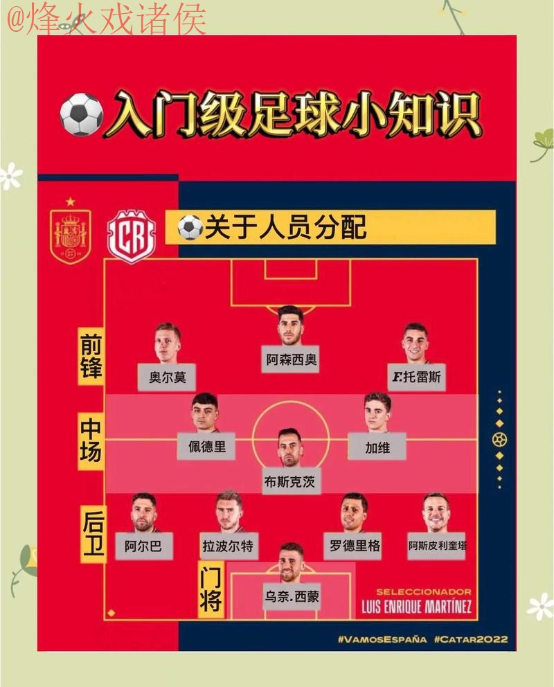 详解世界杯下注教程与热门攻略