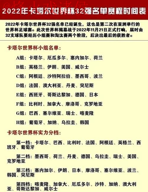 全球世界杯预测排行入口地址指南