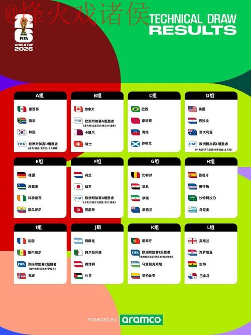2026世界杯下注稳定盈利最佳策略
