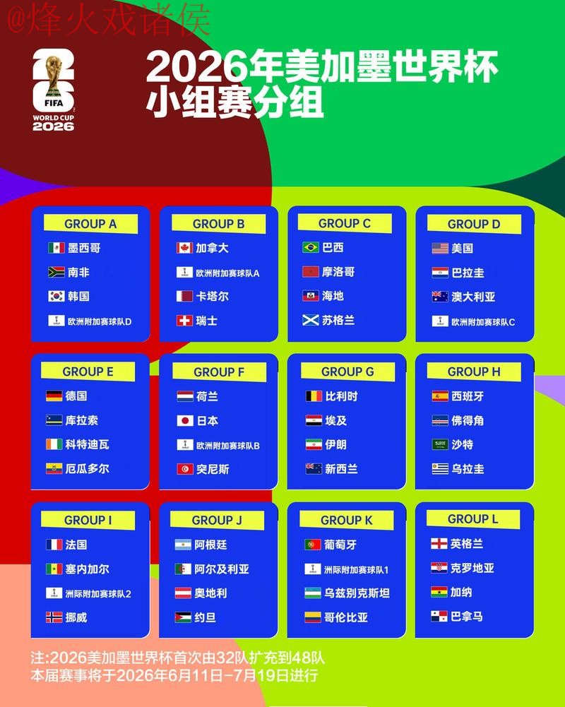 2026世界杯比分APP下载受球迷热捧 2026世界杯比分APP下载受球迷热捧