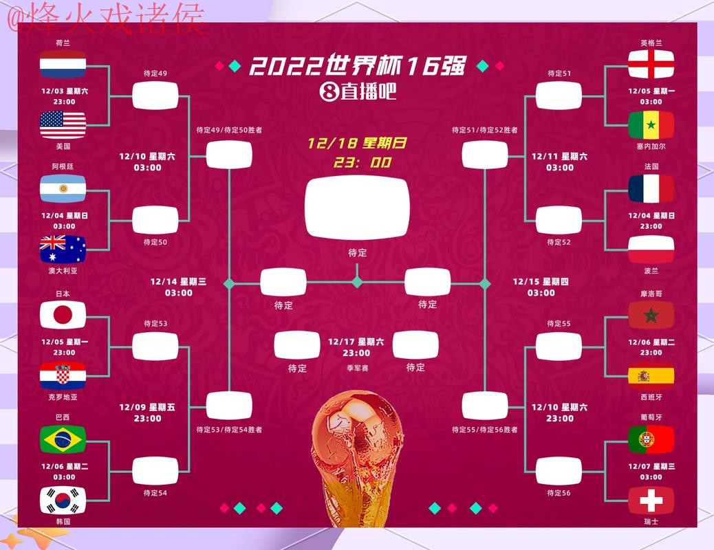 全面解析:世界杯预测网站全站指南 全面解析:世界杯预测网站全站指南